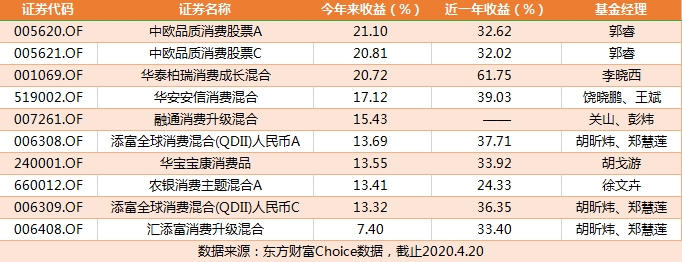 华安睿信优球速体育- 球速体育官方网站- 球速体育APP下载选混合C