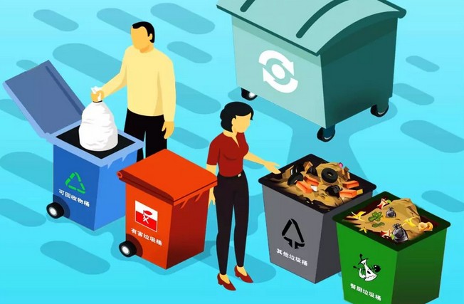 北京即将开始垃圾分类 疫情下部分餐企呼吁延缓政策实施