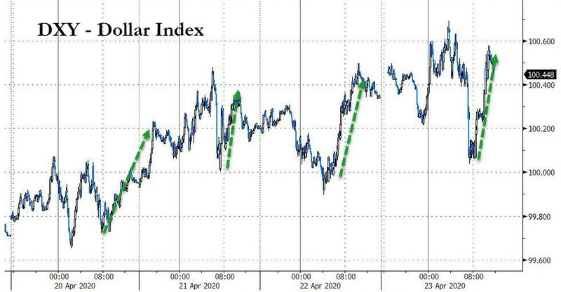 全球疫情最新数据统计消息 936133a5e5b169b690833b544c7f304c.png?_=1587707847125