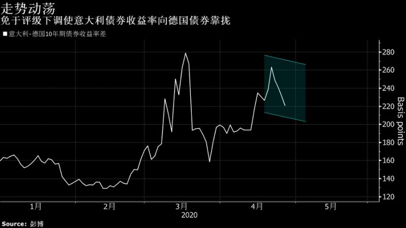 马尔萨斯式增长特征经济总量_马尔萨斯相关图片(2)