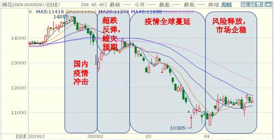 &eacute;&iquest;&aelig;&plusmn;&aelig;&egrave;&acute;&sect;&iuml;&frac14;&ccedil;&laquo;&aelig;&aelig;&aelig;&egrave;&sect;&eacute;&iexcl;&para; &aelig;&pound;&auml;&raquo;&middot;&aring;&curren;&macr;&aring;&reg;&aring;&ordm;&eacute;&uml;