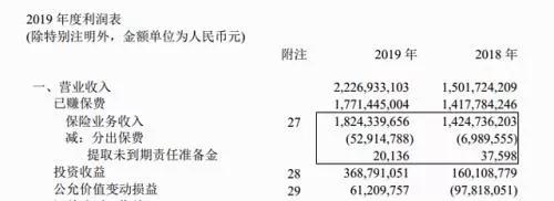 汇丰拟收购国民信托所持50%股份 将成外资全资控股公司