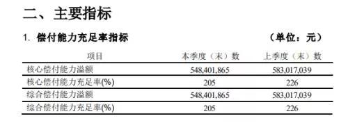 汇丰拟收购国民信托所持50%股份 将成外资全资控股公司