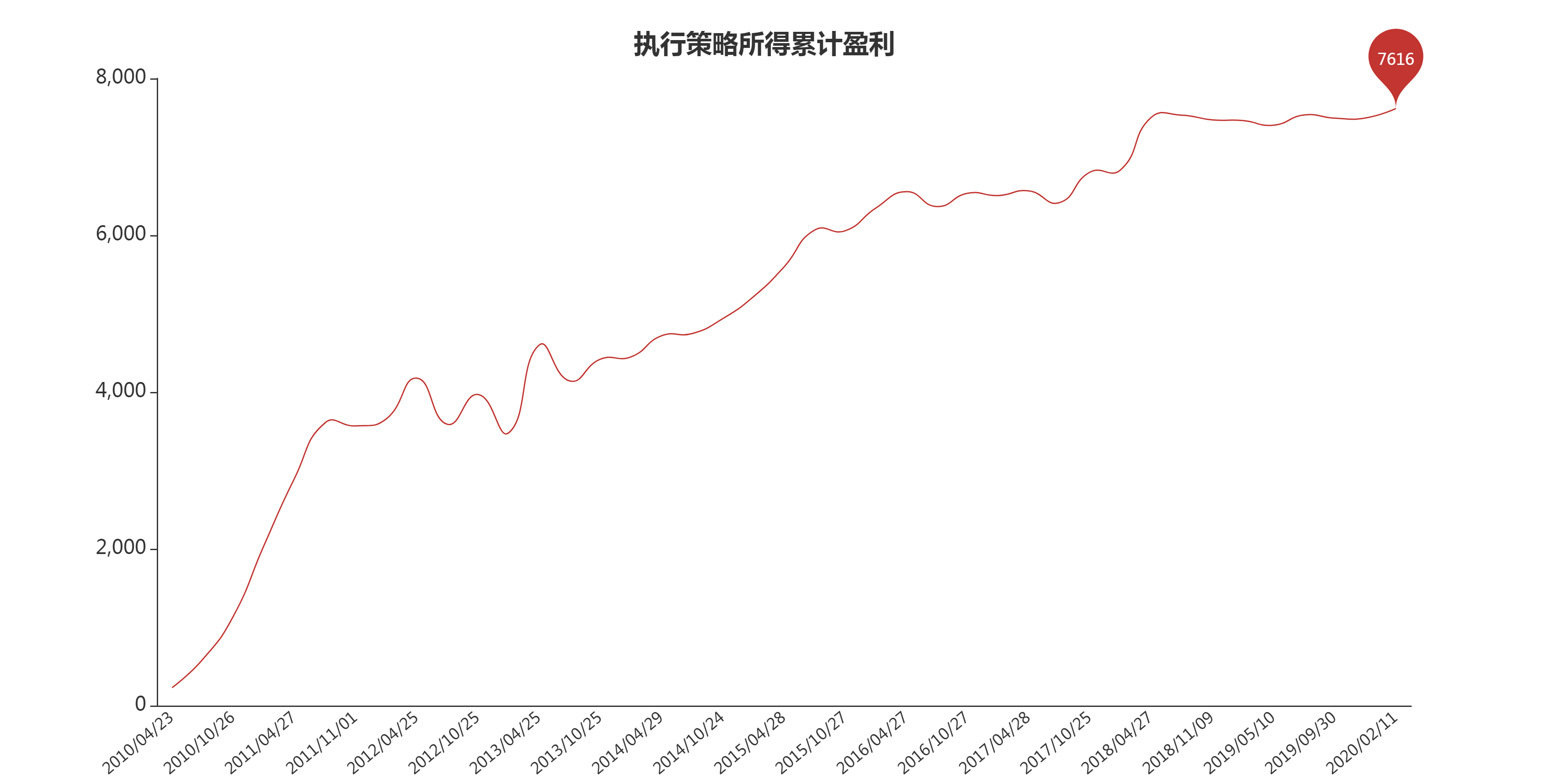 英国gdp什么时候公布_突发！刚刚英国三个月GDP公布现货黄金重回1800关口小心今晚美国...