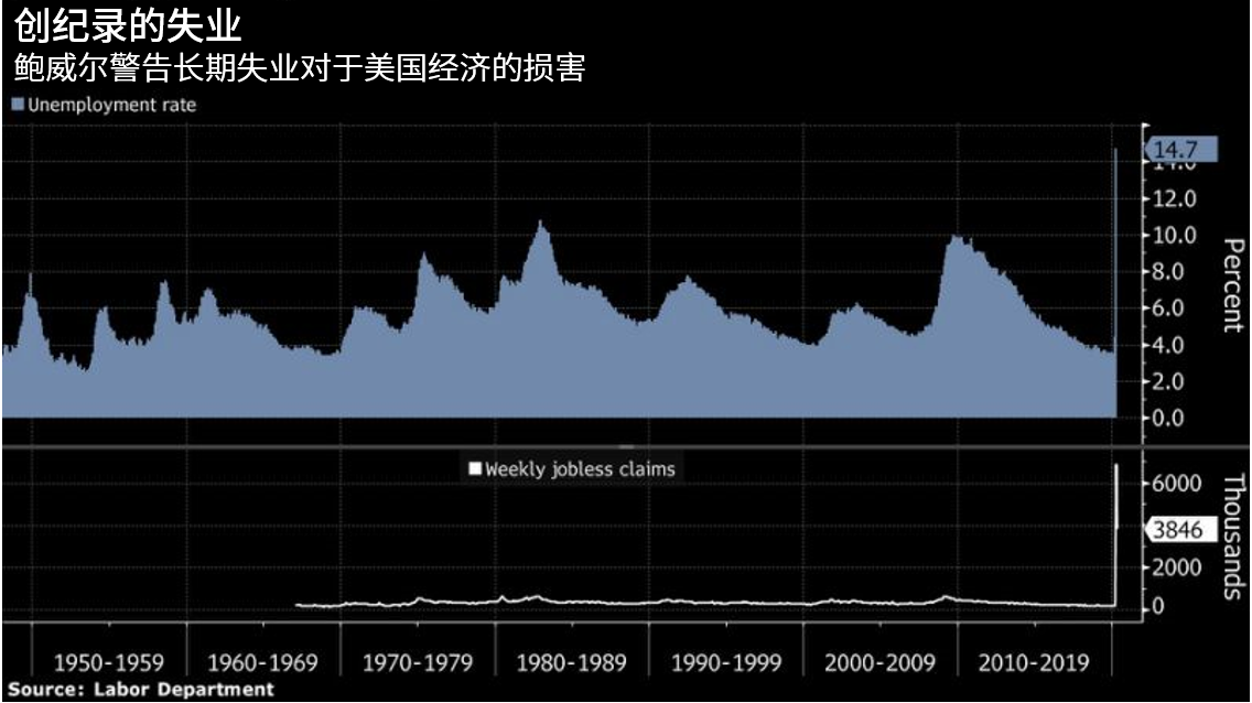 拉登打击美国经济总量排名_美国国旗