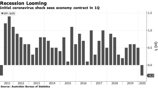 2020年4月份世界各国_世界各国国旗(2)