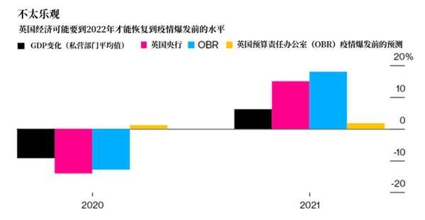 QE怎么影响GDP_美国QE对我国GDP的影响怎么分析