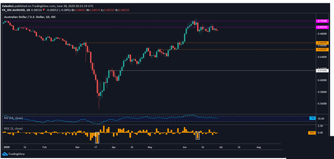 人口疫情最新消息_美国新冠疫情最新消息(3)