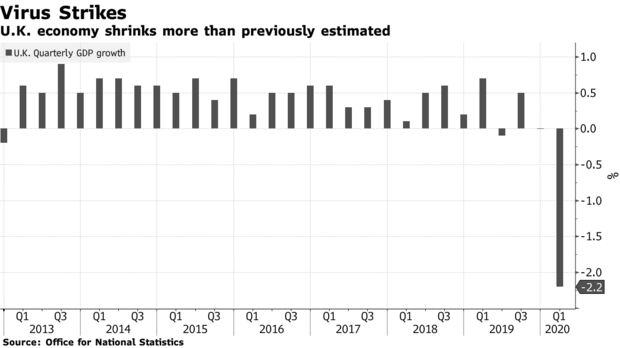 三年创造一个英国GDP 怎么理解_英国国旗
