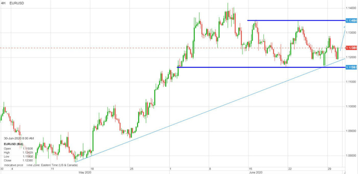 买了古董会增加gdp吗(2)