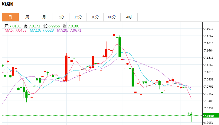 方正证券今日上涨 6c5ddf2d2f51b2012d2b59ecb3c73757.png?_=1594099631668