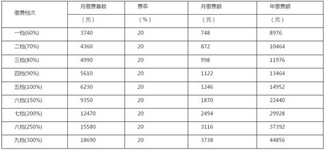 2020年湖北省人口流出_湖北省人口密度图(3)