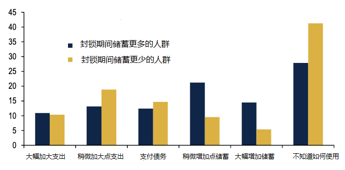 英国疫情人口_英国疫情(3)