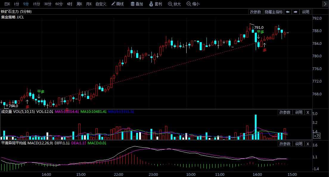 格尔软件最新走势分析 deb82ce5f3a8e004000610ae2ef5e4c4.jpg?_=1594192042949
