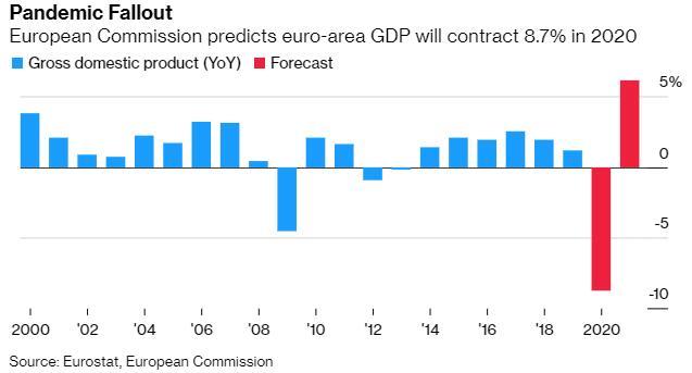 2020年欧亚经济联盟gdp_2020年3月1日起欧亚经济联盟将强制执行EAEU RoHS要求