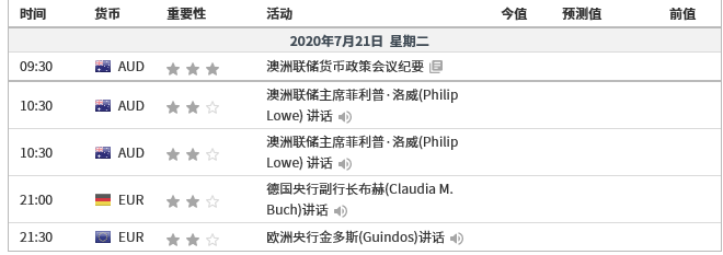 复苏基金协议有望达成 欧元区迎来结构性利好