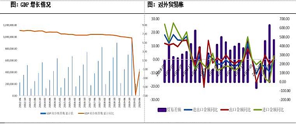 股债跷跷板效应继续显现 国债期货上行空间有限