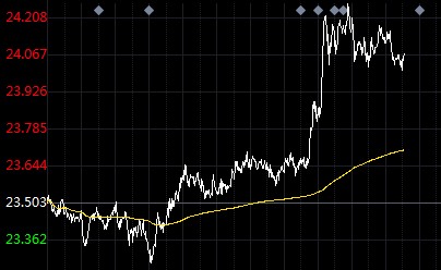 白银市gdp_白银市连环杀人案(3)