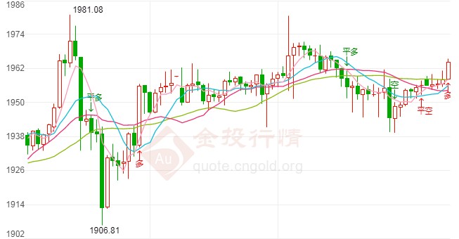 各国gdp萎缩情况_牙龈萎缩图片(3)