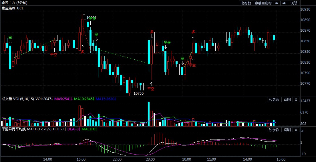 快8基本走势图最新版 541b685c9978285d41ddd2b31134bda8.jpg?_=1596439164285