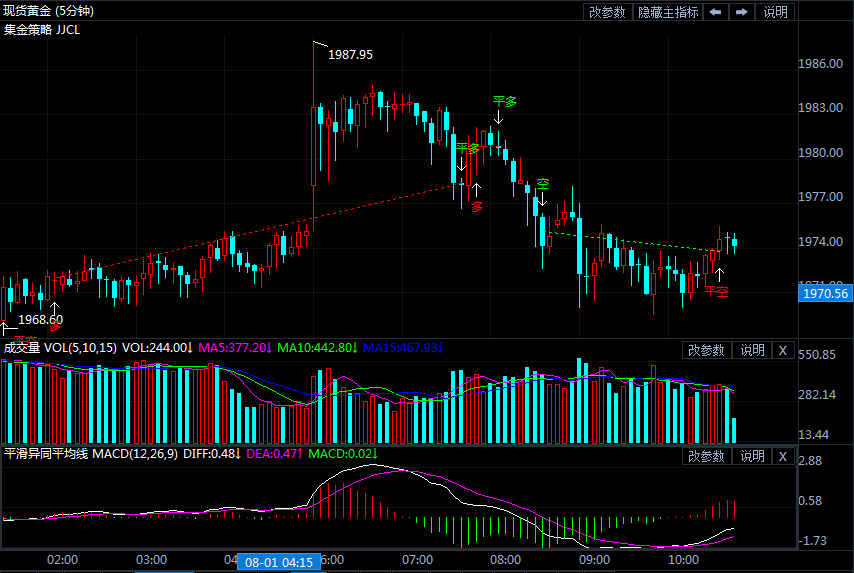 5月gdp_马刺gdp(3)