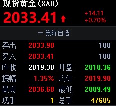 黄金怎么换算盎司 866208d3128be06b1de96a325709c727.jpg?_=1596610694335