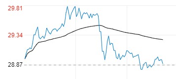 今日现货白银交易提醒(2020年8月7日)