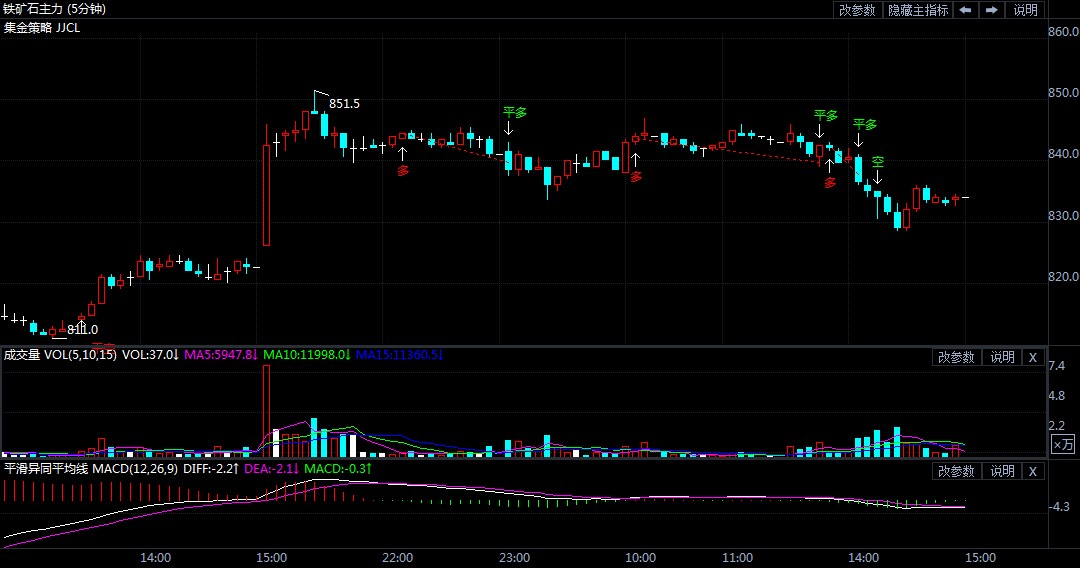 快8基本走势图最新版 948305efed2b9757dd553f0426cee8ac.jpg?_=1597130791480