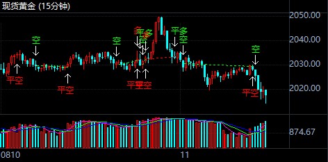 国际黄金期货实时行情直播 bce11259edb3acb33eb7afb202076f3f.jpg?_=1597112704586
