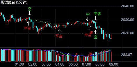 黄金金价最新行情昨天 efbb74d4ee44b80b0051b8e45a421cc.jpg?_=1597118238605