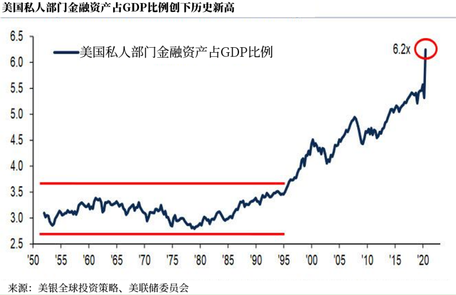 放水对gdp_央行说防止过度放水啥意思(2)