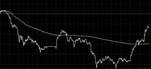 8月12日人民币纸白银价格多少钱?今日纸