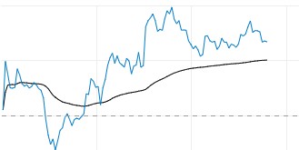 结利压力释放完毕现货白银反弹
