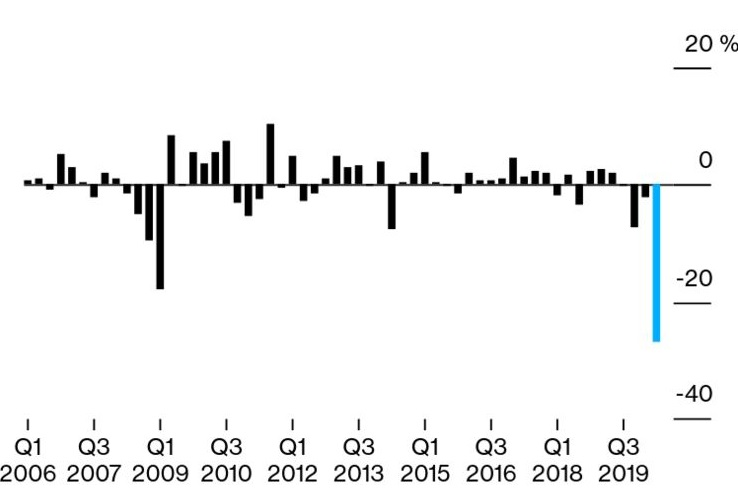 日本历史gdp_杨颖日本黑历史照片(2)