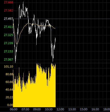 今日现货白银交易提醒（2020年8月14日）