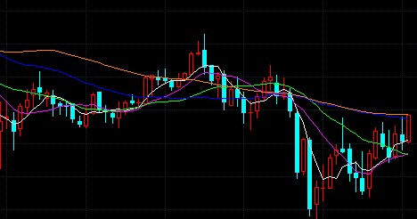 2020年8月14日倫敦金價(jià)格多少？倫敦金實(shí)時(shí)行情查詢