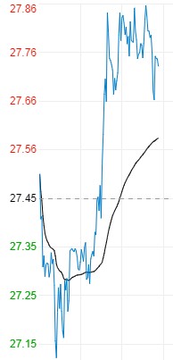 现货白银飙升本周关注四大看点