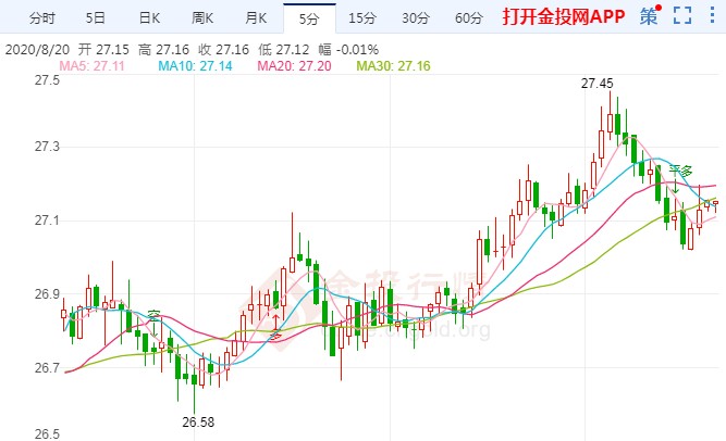 美国最新局势消息新闻 1279abefa6649cdfab052d32233104db.jpg?_=1597900625353