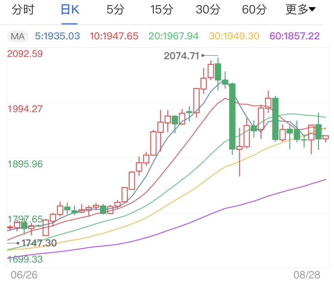 2018gdp第2季度_新西兰第二季度GDP年率