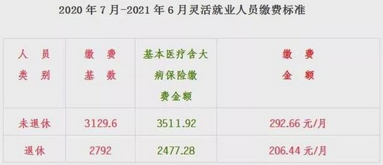 迁安市2020gdP_厉害了!河北第一!迁安上榜2020中国县域经济100强