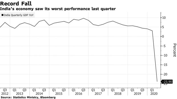 采纳GDP_国家统计局关于2019年国内生产总值(GDP)最终核实的公告(2)