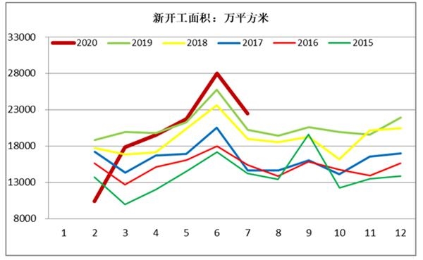 供需两旺态势将延续 玻璃期货可逢高适量止盈