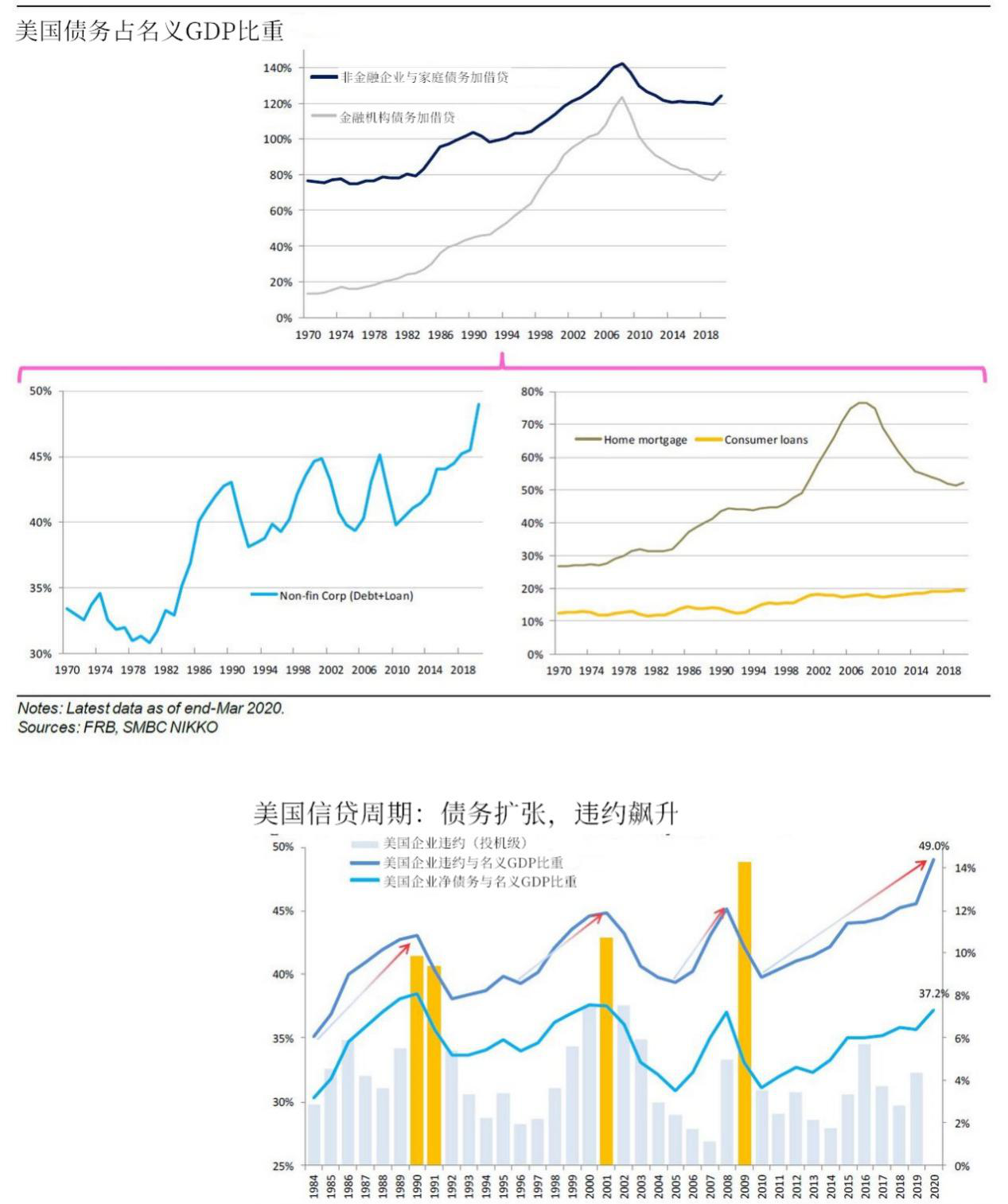 马尔萨斯式增长特征经济总量_马尔萨斯相关图片(3)