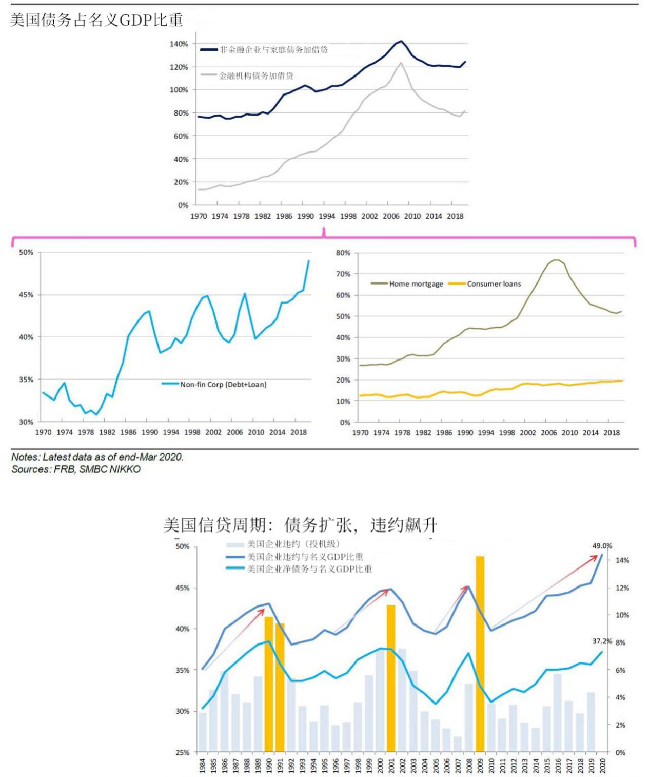 马尔萨斯式增长特征经济总量排名_马尔萨斯相关图片(3)