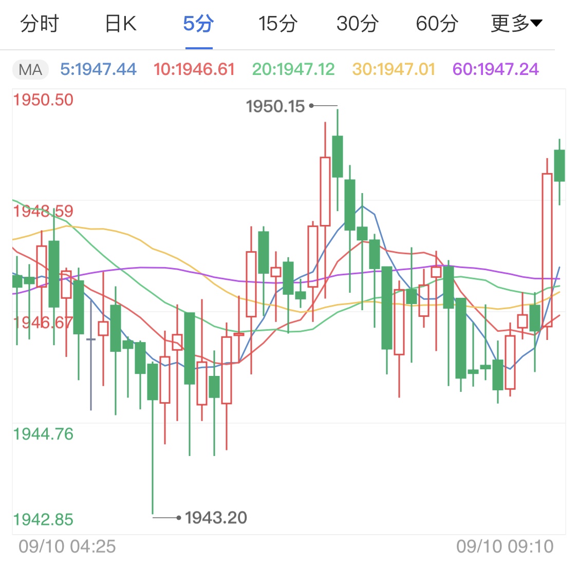 科技股有哪些下跌 a4aa0cd1f4d265d6c7b5a9932bf8b71d.jpg?_=1599701881509