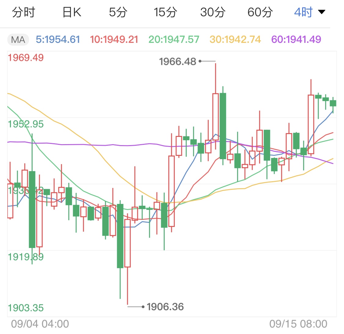 意大利财政赤字占gdp_欧元头上的达摩克利斯之剑(2)
