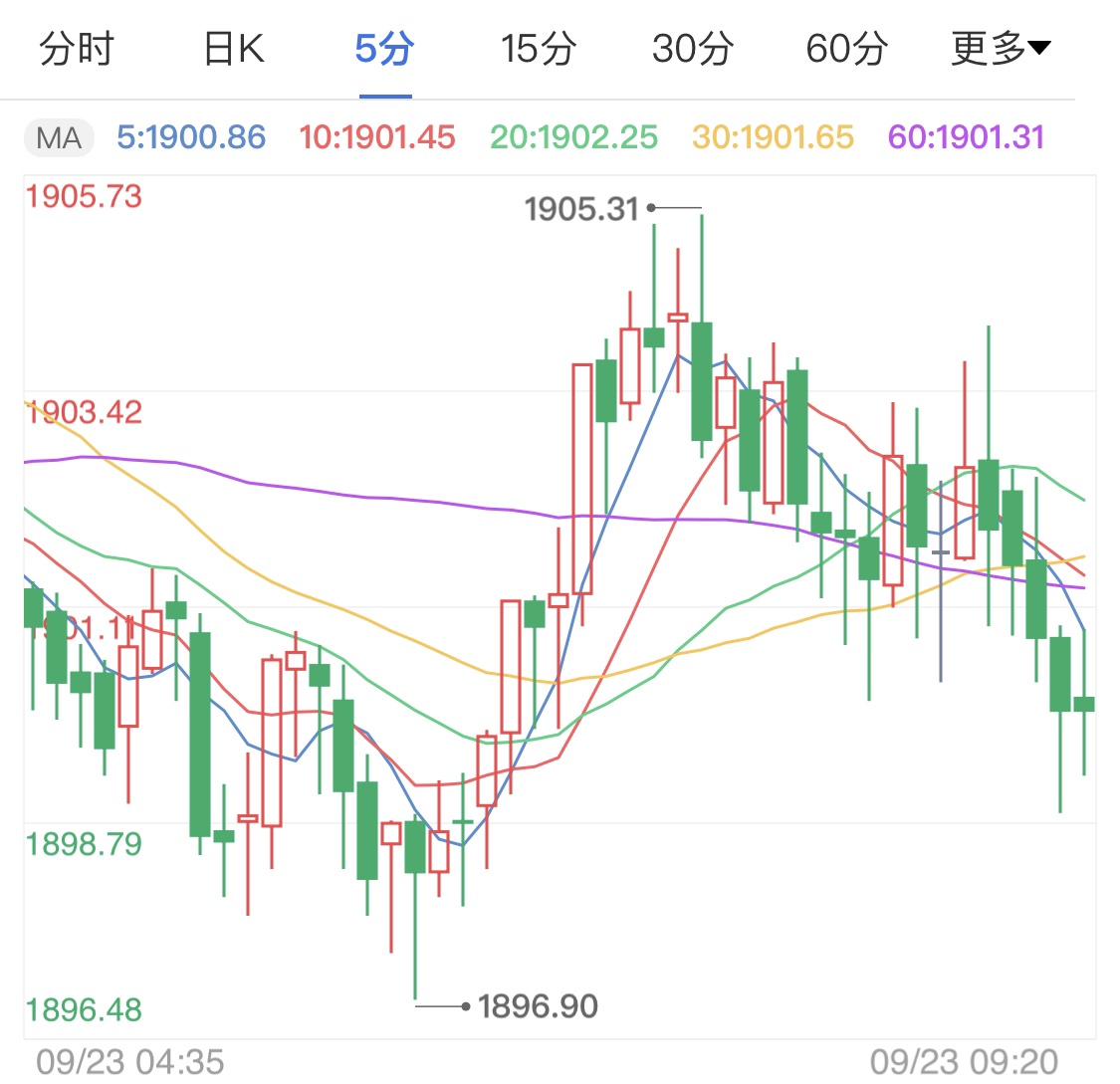 吉降镇人口_人口普查(3)