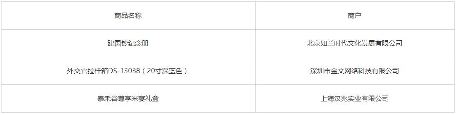 2020年9月24日浦发银行信用卡优惠活动推荐