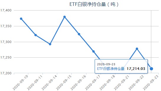 科技股怎么了跌跌不休 ef7477ade1ef5486ca565a92d40836b.jpg?_=1600918531236