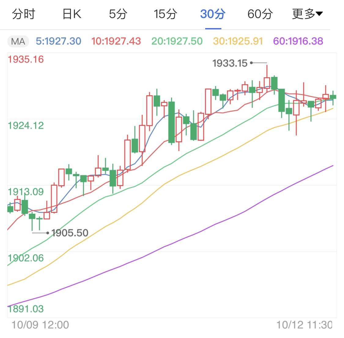 欧盟27个国家有多少人口_欧盟成员国人口排名(3)